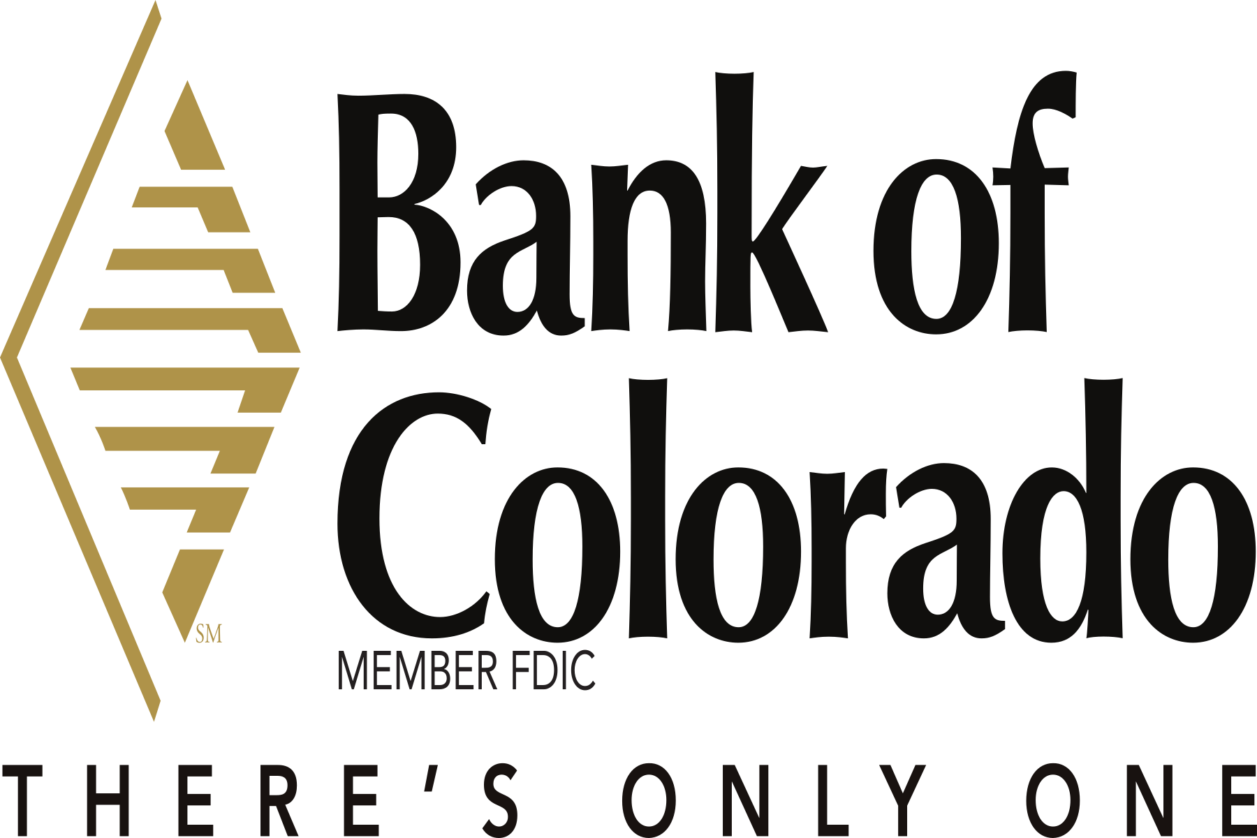 Bank of Colorado